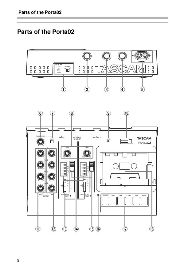 tascam wire diagram simple wiring diagram site Stero Wire Diagram tascam wire diagram wiring diagram source wire diagram omnicell tascam wire diagram